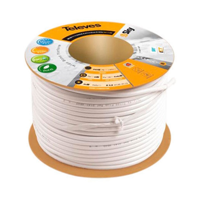 CABLE COAXIAL CU CTX