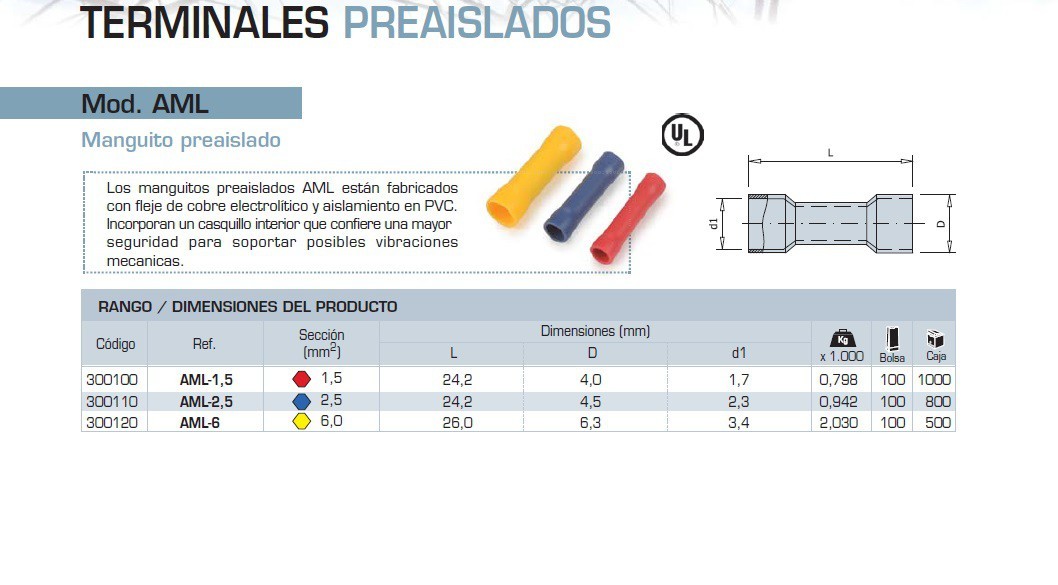 MANGUITO 1.5MM PREAISLADO MODELO AML