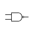 Símbolo de la puerta NAND, Sistema ANSI