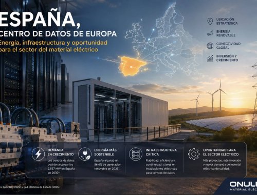 centros de datos